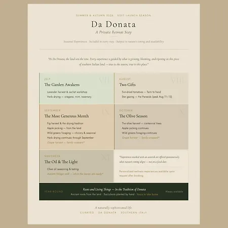 Da Donata - A Private Retreat * Pertosa
