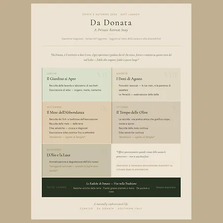 Da Donata - A Private Retreat *
